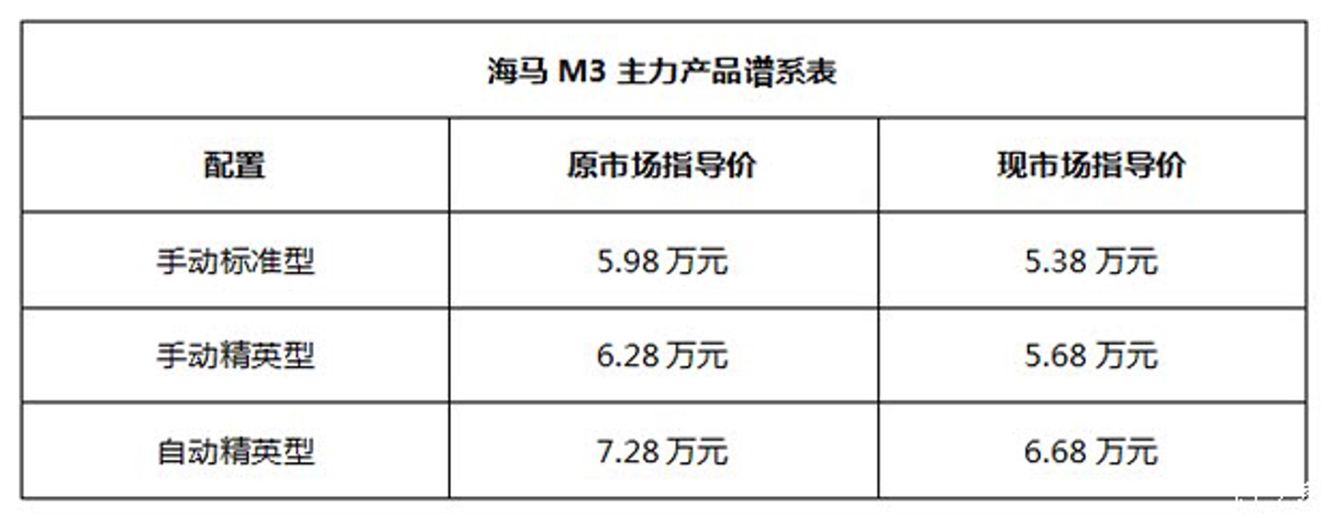 新广源塑业